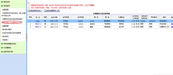 项目负责人及主要研究人员