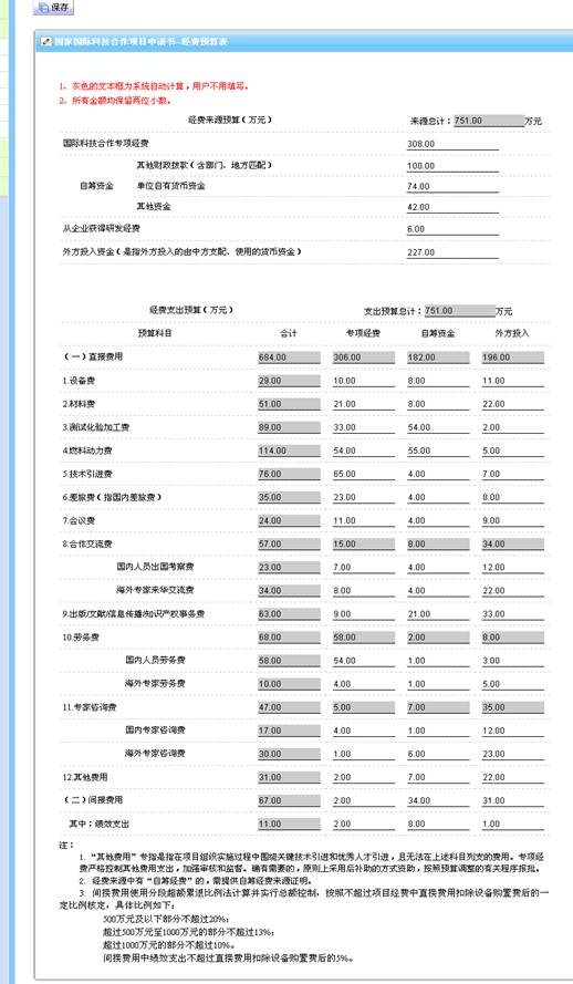 项目经费预算