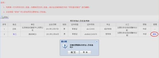 删除项目参加人员