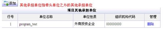 项目其他承担单位列表