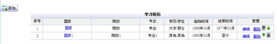 推荐人选学习经历