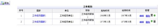 推荐人选工作经历