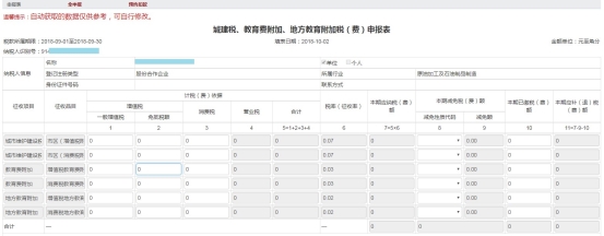 进行点击申报表-全申报