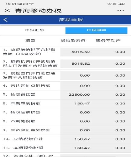 核对申报明细及汇总信息