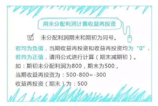 如何用未分配利润计算收益再投资