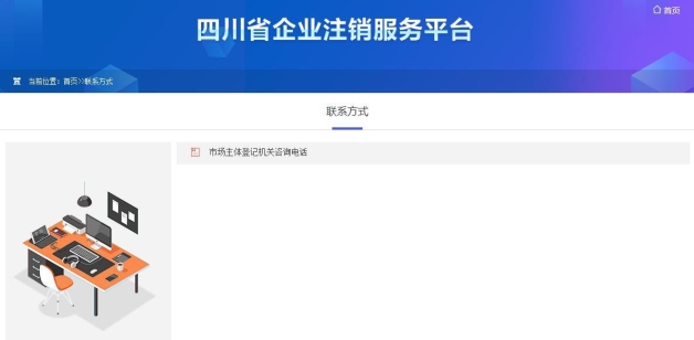 点击联系方式图标