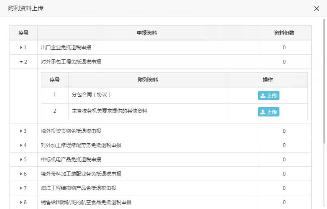 上传附列资料